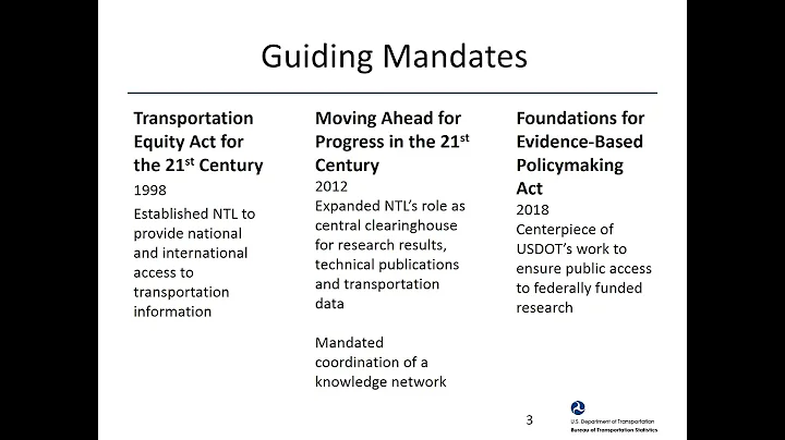 ACRL Science and Technology Section: Federal Scien...