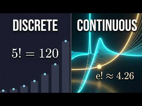 What Is (0.5)!? (The Answer Makes No Sense)