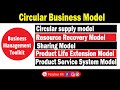  circular business model explained  ib business management  teacher rk