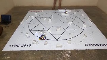 eYRC#BV#827#_Demonstration