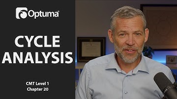 Basics of Cycle Analysis | Optuma CMT Level 1 Chapter 20