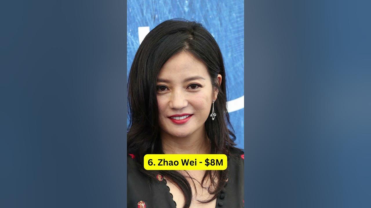 Top 10 Highest Paid Chinese Actresses shorts YouTube