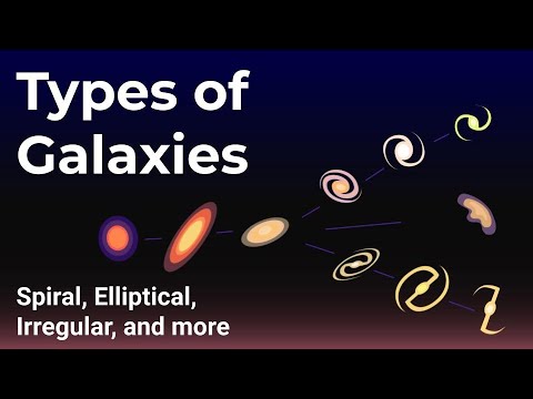 Video: Hva er forskjellen mellom en e6-galakse og en e0-galakse?