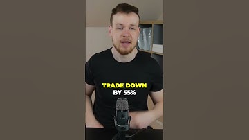 Impermanent Loss Made Simple