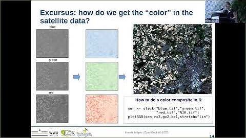 Hanna Meyer - Machine learning for earth observation
