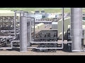 Carbon capture  storage  how it works