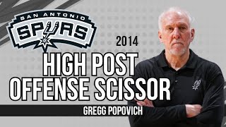 San Antonio Spurs 🇺🇸 High Post Offense Scissor // Gregg Popovich