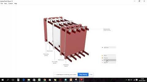 Ultrafiltration Casette TFF