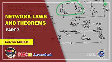 Network laws, and Theorem part 7 for ECE/EE subject