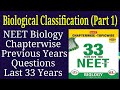 Biological classification class 11 neet previous year questions last 33 years