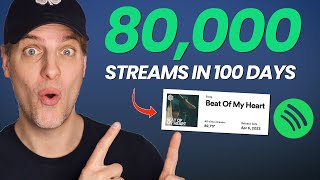 80,000 Spotify Streams in 100 Days [FULL TUTORIAL]