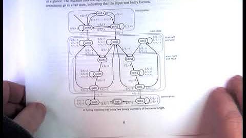 2014-11-04 Turing machine variations - multiple tracks, heads, and tapes; doubly infinite tape; subr
