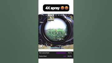 Spray On Aim Assist Off full Gyro 🔥🇮🇳 inspired by @dok