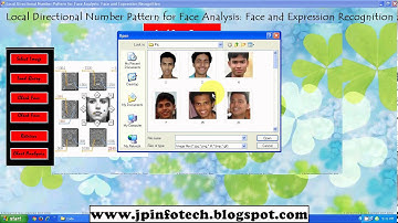 Local Directional Number Pattern for Face Analysis: Face and Expression Recognition