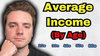 Average U.S. INCOME BY AGE (How Do You Compare?)