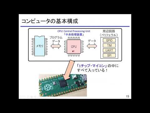 実習キットでできる！ラズパイPicoでマイコン入門［コンピュータのしくみ］