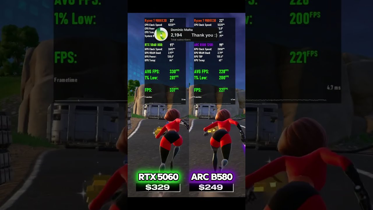 RTX 5060 Vs Arc B580 Fortnite Arcb580 Rtx5060