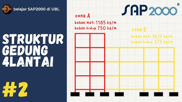 Struktur Gedung 4 Lantai Part 02 - Tutorial SAP2000