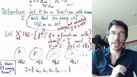 11. Set Theory. Infinite Cartesian Products