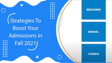 5 Strategies to Increase your Admissions for Fall 2021