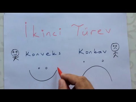 TÜREV 5/5 DÖNÜM NOKTASI KONVEKS Konkav SÜPER ANLATIM