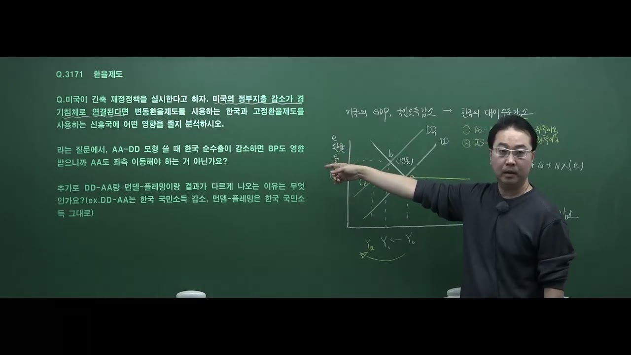 코트라경제논술 : 환율제도