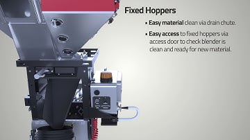 How To Cleanout a Maguire Blender