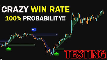 Trade without RSI is This a 10X Better Probability Indicator???