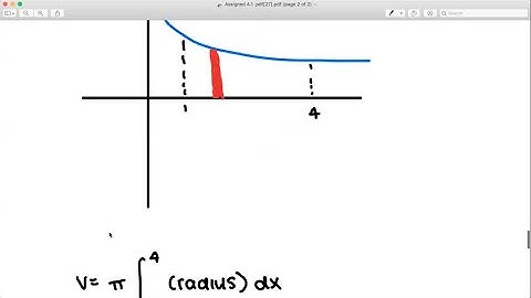 Find the volume of the solid obtained by rotating the region bounded by the given curves about the …