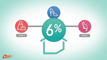 Mobile App  | Explainer/Animated video by logo drift