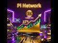 Proč cena PI Network vzrostla o 22 % za 24 hodin? Kompletní analýza růstu z 27. října 2025