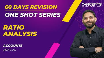 Ratio Analysis - ONE SHOT Revision | Class 12 Board Exams | Accounts | Ratio Analysis