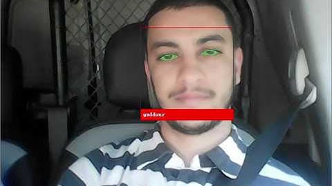 Drowsiness detection using python