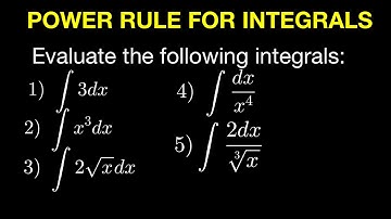 Power Rule for Integrals