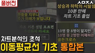 [통합본] 주식차트보는법 1순위 이동평균선