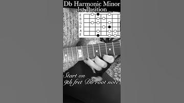 Db harmonic minor scale 1st position guitar lesson #harmonicminor