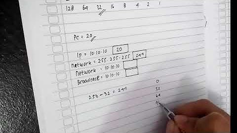 Cara Menghitung IP Address Subnetting