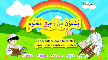 Surat Al-Mutaffifin | سورة المطففين