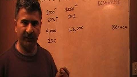 GMAT Problem Solving 177 p176 Official Guide 11th Edition - KeshwaniPrep.com