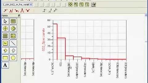 Design of Experiments DOE - Part 1b