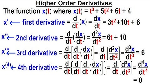 Calculus 1 CH 5.2 Second and Higher Order Derivatives (2 of 11) Higher Order Derivatives