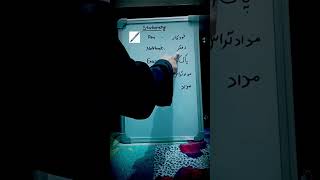 Words In Persian Language Language Learning For Urdu Speakers