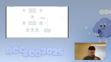 1억 트래픽을 견디는 서버 만들기 - 장영환 (ABLY) | SCD 2025