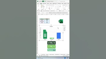 How to create an image Bar Chart | Advance Excel Formula | MyExcelGeeks