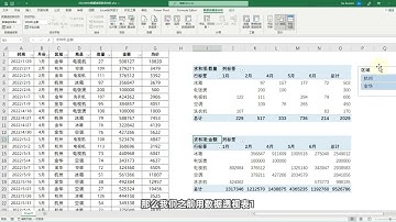 Excel技巧：一个切片器，控制多个数据透视表联动更新！