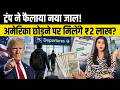US TPS Update 2026 | Leave America or Get Legal Status? $2,100 Self-Deportation Offer Explained