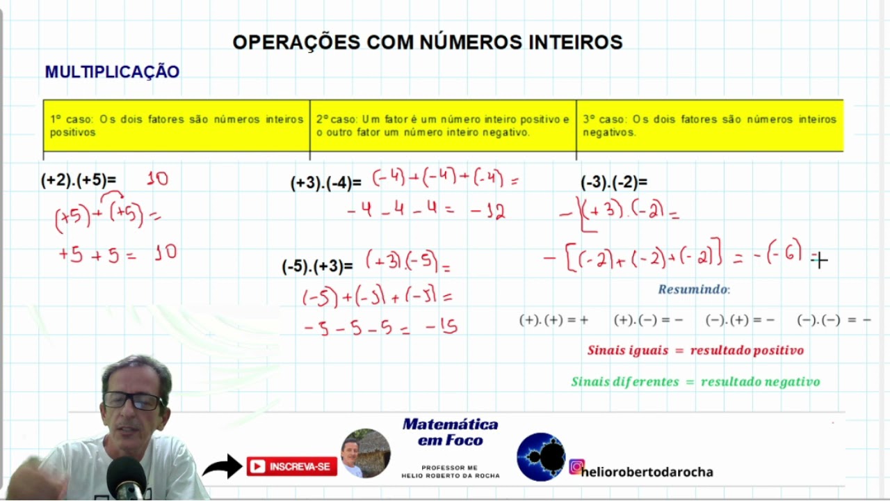 Propriedades De Numeros Inteiros Números Naturais Mundo Educação