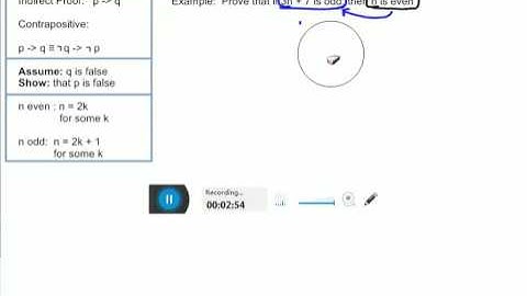 Indirect Proof: Example 1