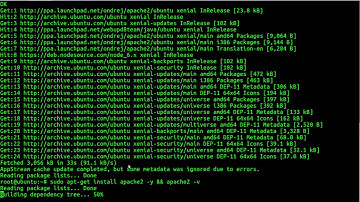 How to Enable HTTP/2.0 in Apache2 Web Server on Ubuntu Linux