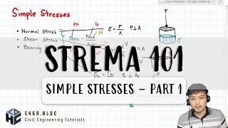 [CE Board Exam Review] Strength of Materials - Simple Stresses (Part 1)